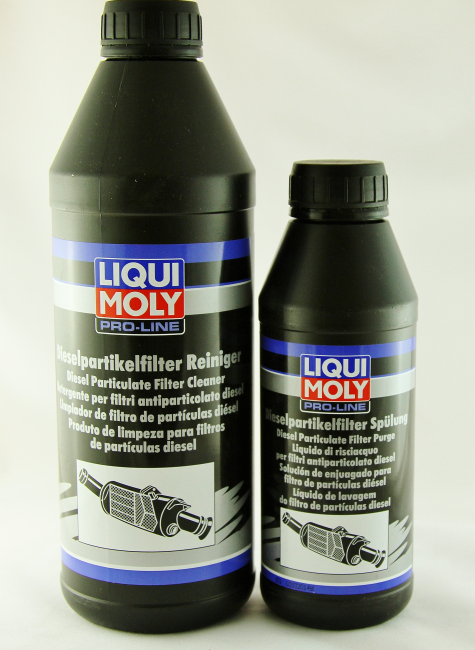 Liqui Moly 5169 Pro Line Dieselpartikelfilter Reiniger Set
